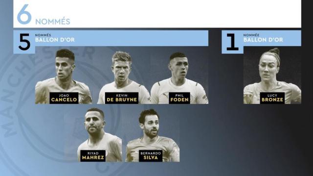 1666052925725088148.jpg v站-《法国足球》咋想的?2021-22最佳俱乐部为何是曼城?